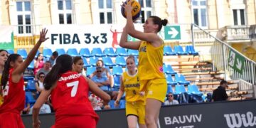 Жіноча збірна U-18 достроково вийшла в чвертьфінал чемпіонату світу 3х3 – Федерація баскетболу України