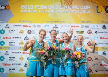 Жіноча збірна України 3х3: історія виступів на чемпіонатах Європи – Федерація баскетболу України