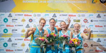 Жіноча збірна України 3х3: історія виступів на чемпіонатах Європи – Федерація баскетболу України