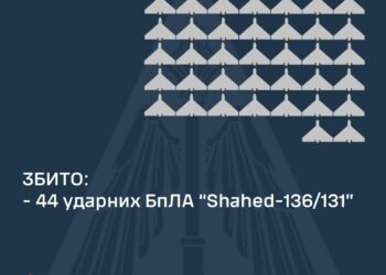 У Кіровоградській області вночі працювала ППО: збивали “шахеди”