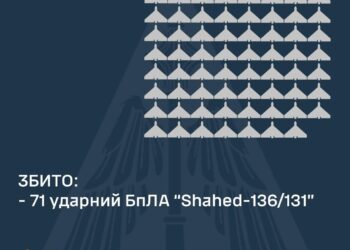 Цієї ночі у небі над Кіровоградською областю ППО збивала “шахеди”