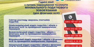 До уваги фізичних осіб!