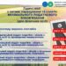До уваги фізичних осіб!