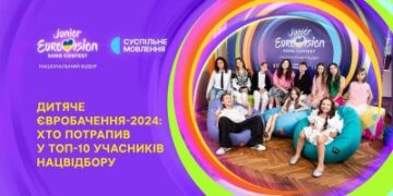 Дві юні артистки з Миколаєва увійшли до топ-10 учасників нацвідбору Дитячого Євробачення-2024 » Миколаївський Оглядач