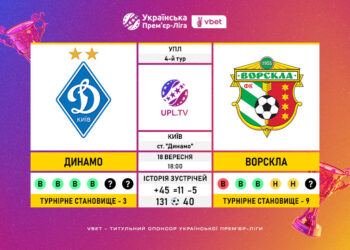 Матч 4-го туру VBET Української Прем’єр-Ліги «Динамо» — «Ворскла»: статистичне прев’ю
