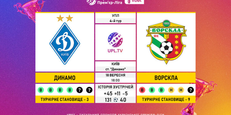 Матч 4-го туру VBET Української Прем’єр-Ліги «Динамо» — «Ворскла»: статистичне прев’ю