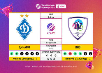 Матч 5-го туру VBET Української Прем’єр-Ліги «Динамо» — ЛНЗ: статистичне прев’ю
