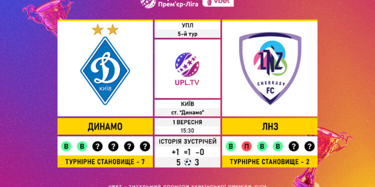 Матч 5-го туру VBET Української Прем’єр-Ліги «Динамо» — ЛНЗ: статистичне прев’ю