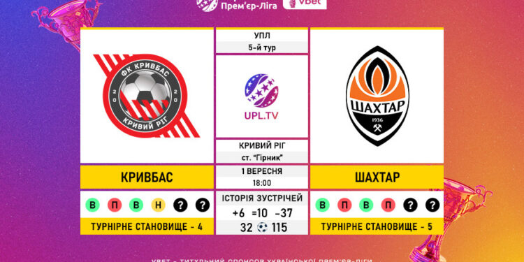 Матч 5-го туру VBET Української Прем’єр-Ліги «Кривбас» — «Шахтар»: статистичне прев’ю