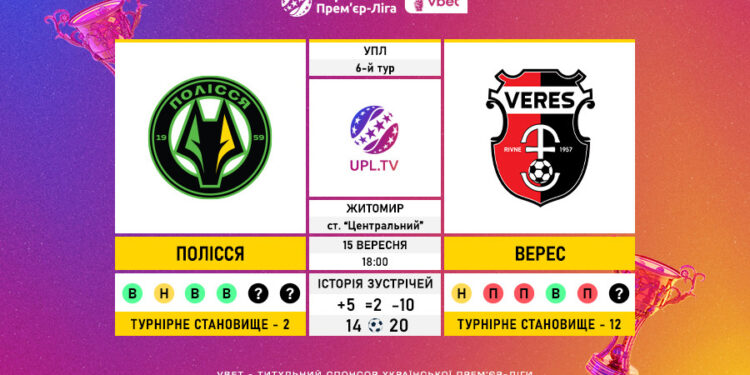 Матч 6-го туру VBET Української Прем’єр-Ліги «Полісся» — «Верес»: статистичне прев’ю
