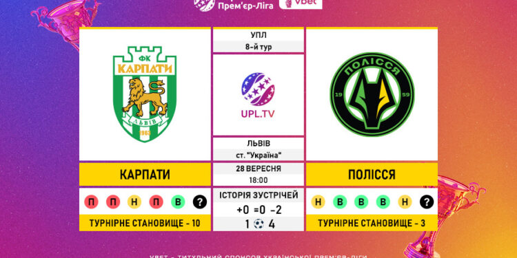 Матч 8-го туру VBET Української Прем’єр-Ліги «Карпати» — «Полісся»: статистичне прев’ю