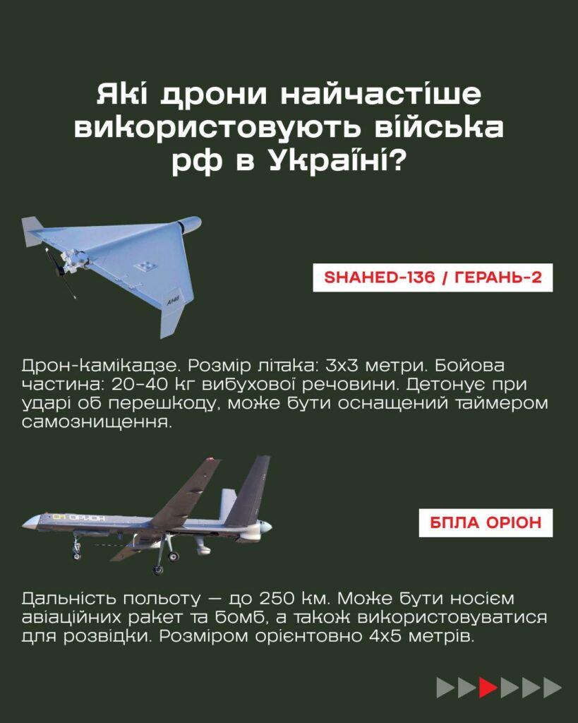 Активність «Шахедів»: як дрони бувають