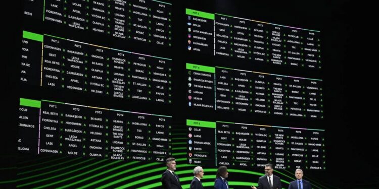 Результаты жеребьевки основного раунда Лиги конференций сезона 2024/25