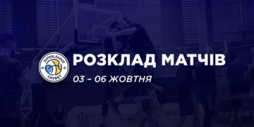 Розклад матчів першого ігрового тижня Суперліги Favbet після зняття БІПИ – Федерація баскетболу України