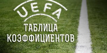 Украина продолжает терять очки в Таблице коэффициентов УЕФА