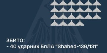 ППО працювала вночі у Кіровоградській області