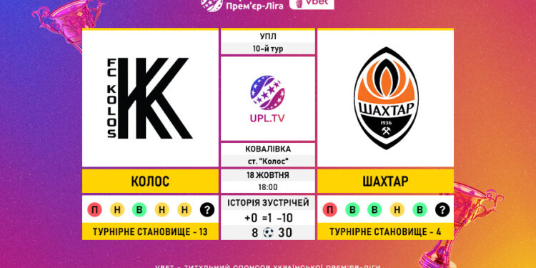 Матч 10-го туру VBET Української Прем’єр-Ліги «Колос» — «Шахтар»: статистичне прев’ю