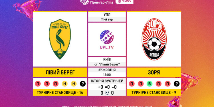 Матч 11-го туру VBET Української Прем’єр-Ліги «Лівий Берег» — «Зоря»: статистичне прев’ю