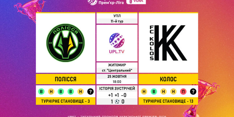 Матч 11-го туру VBET Української Прем’єр-Ліги «Полісся» — «Колос»: статистичне прев’ю