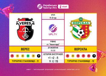Матч 11-го туру VBET Української Прем’єр-Ліги «Верес» — «Ворскла»: статистичне прев’ю