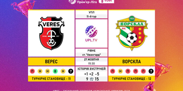 Матч 11-го туру VBET Української Прем’єр-Ліги «Верес» — «Ворскла»: статистичне прев’ю