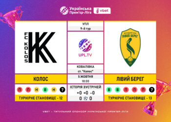 Матч 9-го туру VBET Української Прем’єр-Ліги «Колос» — «Лівий Берег»: статистичне прев’ю