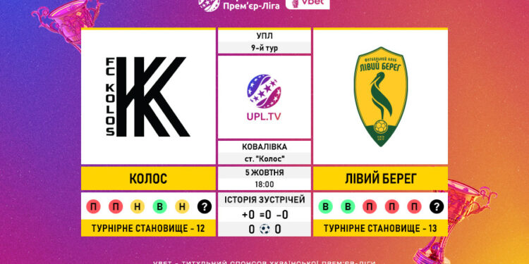 Матч 9-го туру VBET Української Прем’єр-Ліги «Колос» — «Лівий Берег»: статистичне прев’ю