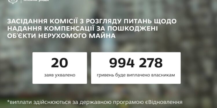 Компенсації за пошкоджене майно: як отримати виплати запоріжцям | Новини Запоріжжя