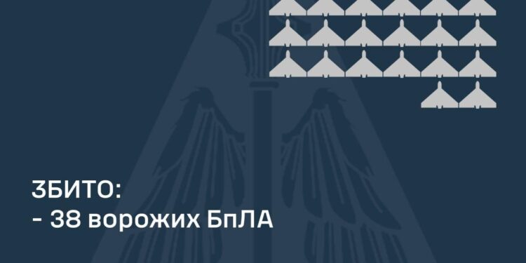 “Шахед” збили у небі над Кіровоградщиною