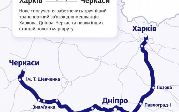 До Харкова черкащани зможуть доїхати потягом — Новини Черкащіни