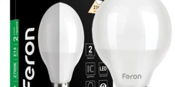 Економія енергії з LED-технологією в промисловості | Терміново новини Тернополя