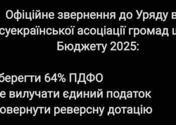 Всеукраїнська асоціація громад звернулася до Уряду щодо внесення змін до Держбюджету 2025 року – ЭКОНОМИКА