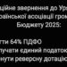 Всеукраїнська асоціація громад звернулася до Уряду щодо внесення змін до Держбюджету 2025 року – ЭКОНОМИКА
