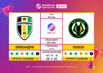 Матч 12-го туру VBET Української Прем’єр-Ліги «Олександрія» — «Полісся»: статистичне прев’ю