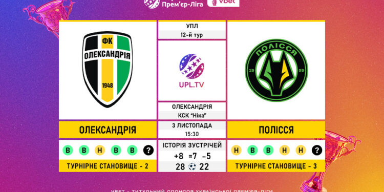 Матч 12-го туру VBET Української Прем’єр-Ліги «Олександрія» — «Полісся»: статистичне прев’ю