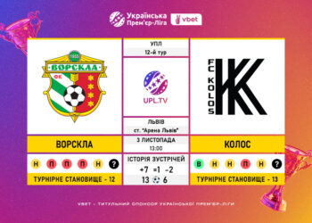 Матч 12-го туру VBET Української Прем’єр-Ліги «Ворскла» — «Колос»: статистичне прев’ю