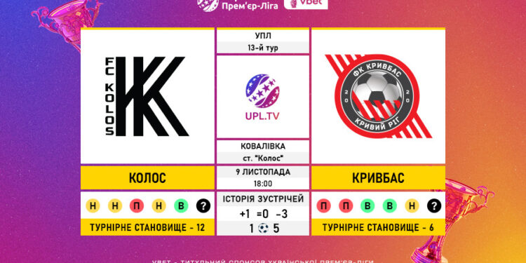 Матч 13-го туру VBET Української Прем’єр-Ліги «Колос» — «Кривбас»: статистичне прев’ю