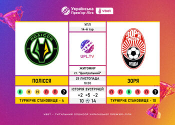 Матч 14-го туру VBET Української Прем’єр-Ліги «Полісся» — «Зоря»: статистичне прев’ю