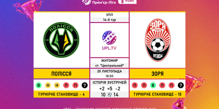 Матч 14-го туру VBET Української Прем’єр-Ліги «Полісся» — «Зоря»: статистичне прев’ю