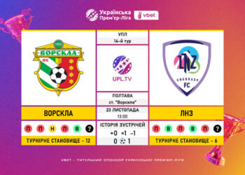 Матч 14-го туру VBET Української Прем’єр-Ліги «Ворскла» — ЛНЗ: статистичне прев’ю