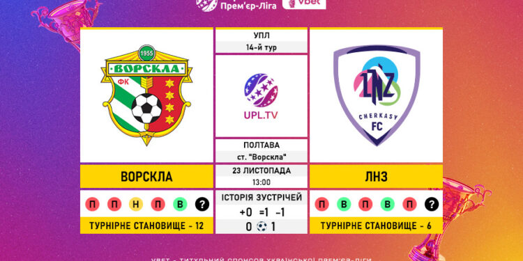 Матч 14-го туру VBET Української Прем’єр-Ліги «Ворскла» — ЛНЗ: статистичне прев’ю