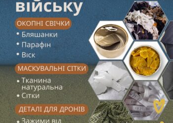 У рівненських бібліотеках збирають матеріали на окопні свічки та маскувальні сітки