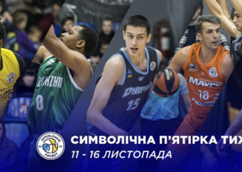 Визначено символічну збірну п’ятого ігрового тижня Суперліги Favbet – Федерація баскетболу України