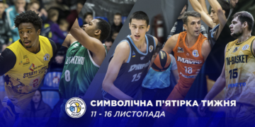Визначено символічну збірну п’ятого ігрового тижня Суперліги Favbet – Федерація баскетболу України