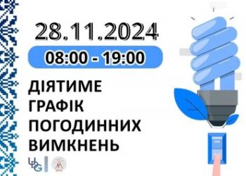 Застосування графіків погодинних відключень (ГПВ) на четвер, 28 листопада » Миколаївський Оглядач