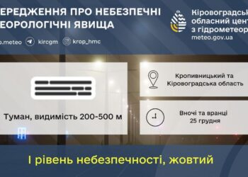 Погода на Різдво 2025 у Кіровоградській області – прогноз