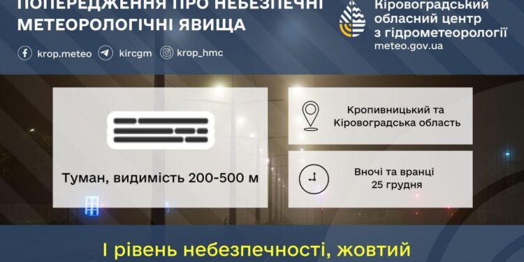 Погода на Різдво 2025 у Кіровоградській області – прогноз