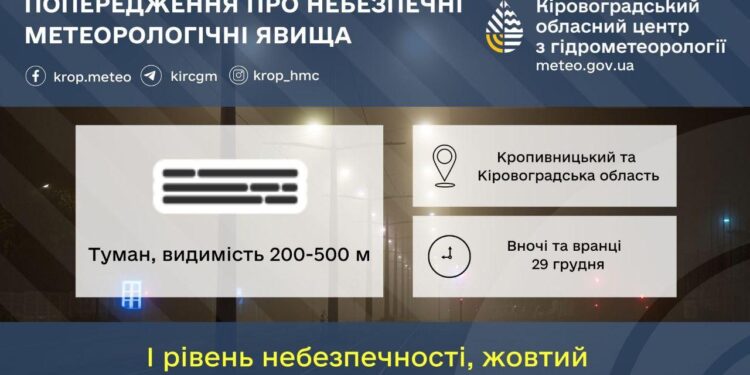Погода в Кропивницькому та Кіровоградській області на 29 грудня