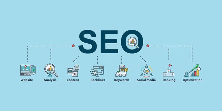 Чому ваше SEO просування не дає очікуваних результатів і як це виправити | Терміново новини Тернополя