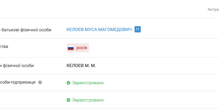 Хто ремонтує дороги Херсонської області?